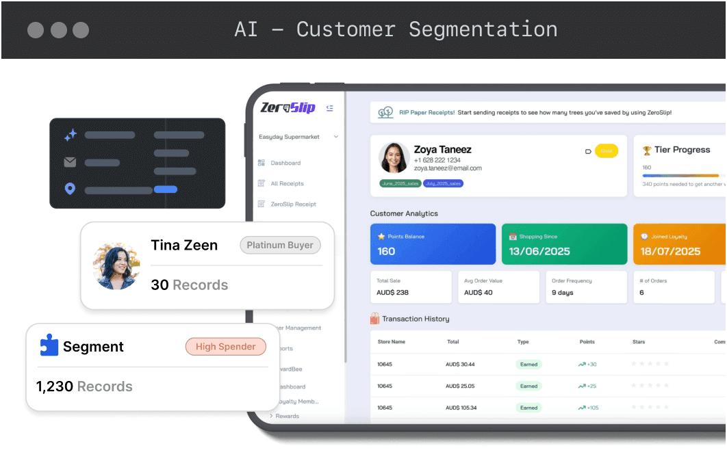 AI - Customer Segmentation Dashboard AI - Customer Segmentation Dashboard